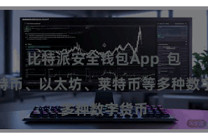 比特派安全钱包App 包括比特币、以太坊、莱特币等多种数字货币