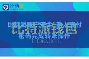 比特派账户安全  输入支付密码完成转账操作